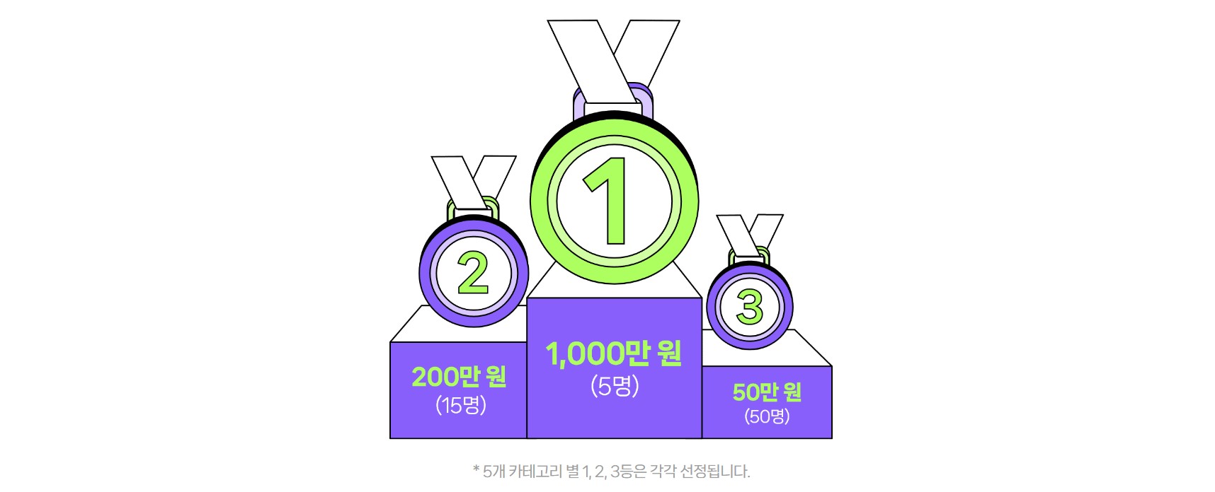 네이버클립 안내 9